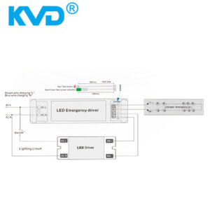 How To Choose The Right LED Emergency Driver For Your LED Lights